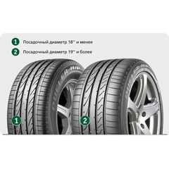 Купить Летняя шина BRIDGESTONE Dueler H/P Sport 225/55R18 98V