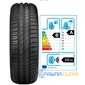 Летняя шина GOODYEAR EfficientGrip Performance - 