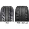 Купить Летняя шина MICHELIN Energy Saver Plus 195/65R15 91H