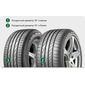 Купить Летняя шина BRIDGESTONE Dueler H/P Sport 225/60R18 100V