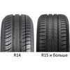 Купити Літня шина MICHELIN Energy Saver Plus 175/70R14 88T