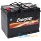 Купити ENERGIZER Plus 68Ah-12v (261х175х220) R,EN 550