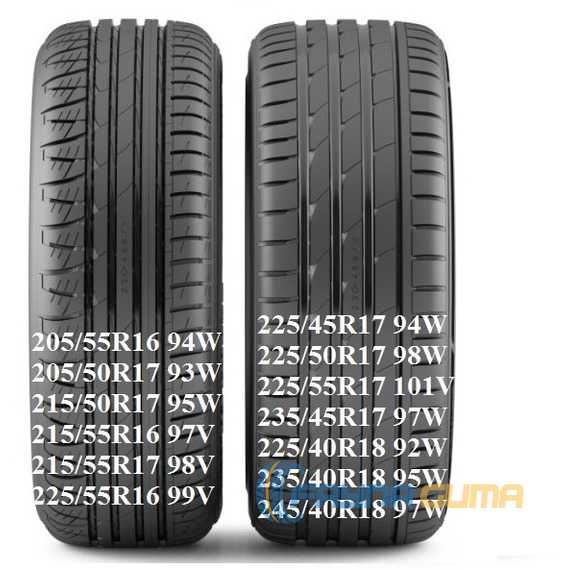 Купити Літня шина Nokian Tyres NORDMAN SZ 235/40R18 95W