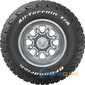 Всесезонная шина BFGOODRICH All Terrain T/A KO2 - 