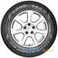 Летняя шина GOODYEAR EfficientGrip SUV - 