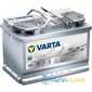 Купить Аккумулятор VARTA Silver Dynamic AGM 6СТ-70 12В R