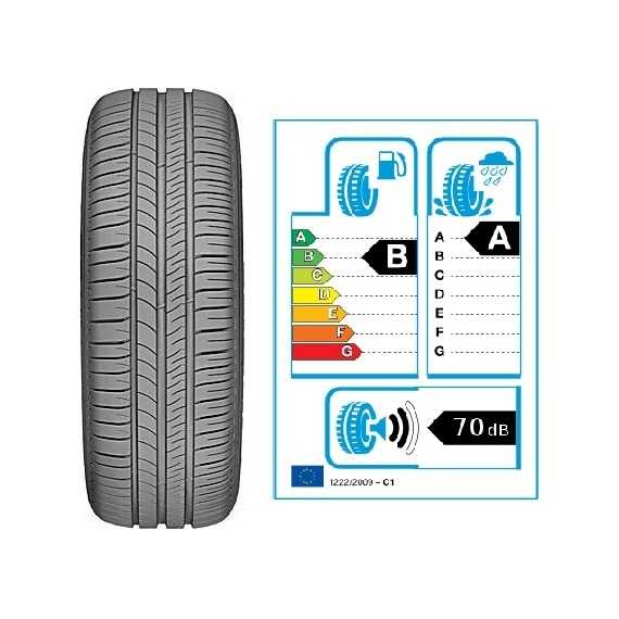 Купить Летняя шина MICHELIN Energy Saver 205/60R16 92H