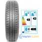 Летняя шина HANKOOK Kinergy Eco 2 K435 - 