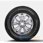 Летняя шина MICHELIN Primacy 4 - 