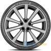 Купить Летняя шина FALKEN Azenis FK510 285/35R20 104Y
