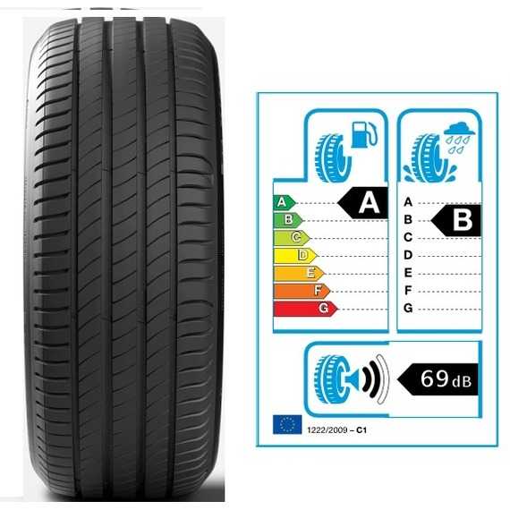 Купити Літня шина MICHELIN Primacy 4 185/55R15 82V