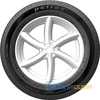 Купить Летняя шина PETLAS Imperium PT515 195/55R15 85H