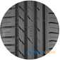 Летняя шина Nokian Tyres Wetproof 1 - 