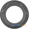 Купить Летняя шина Nokian Tyres Wetproof 1 245/35R20 95Y XL