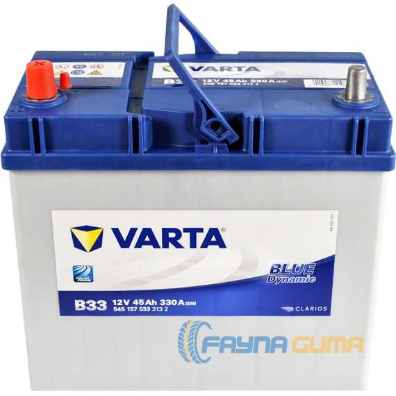 Аккумулятор VARTA Blue Dynamic Asia (B33) - 