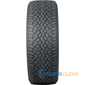 Зимняя шина Nokian Tyres Hakkapeliitta R5 SUV - 