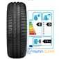 Летняя шина GOODYEAR EfficientGrip Performance - 