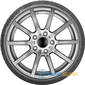 Летняя шина KUMHO Ecsta Sport S PS72 - 