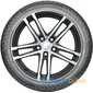 Летняя шина Nokian Tyres Powerproof 2 - 
