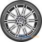Летняя шина BRIDGESTONE Potenza Sport - 