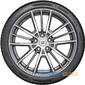 Всесезонная шина BRIDGESTONE Turanza All Season 6 - 